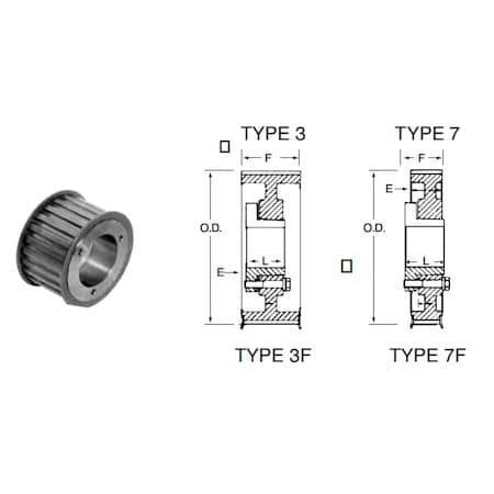 Bando QD Tb Pulley Sds, P24H100 Sds P24H100 SDS